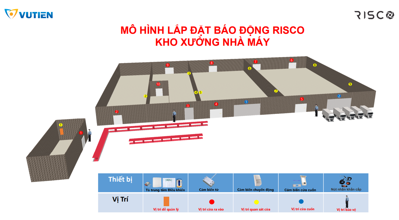 evolution tài xỉu go88